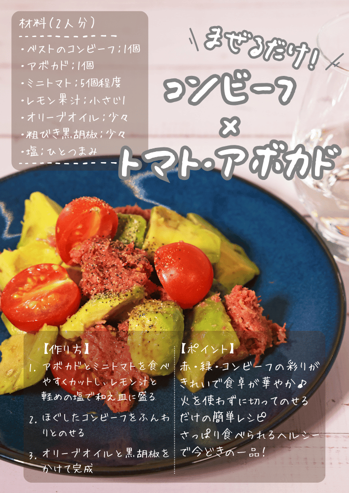 コンビーフ トマト アボカド