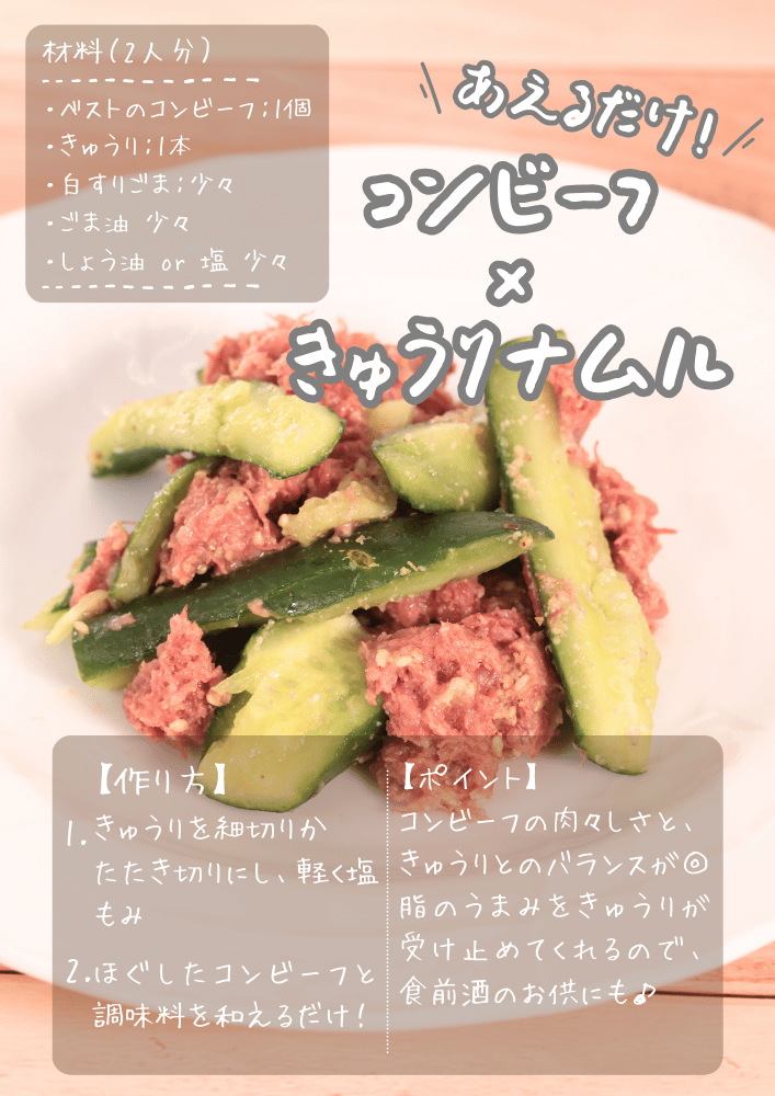 コンビーフ トマト アボカド