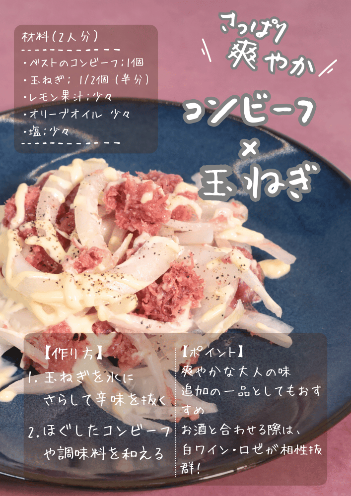 コンビーフ トマト アボカド