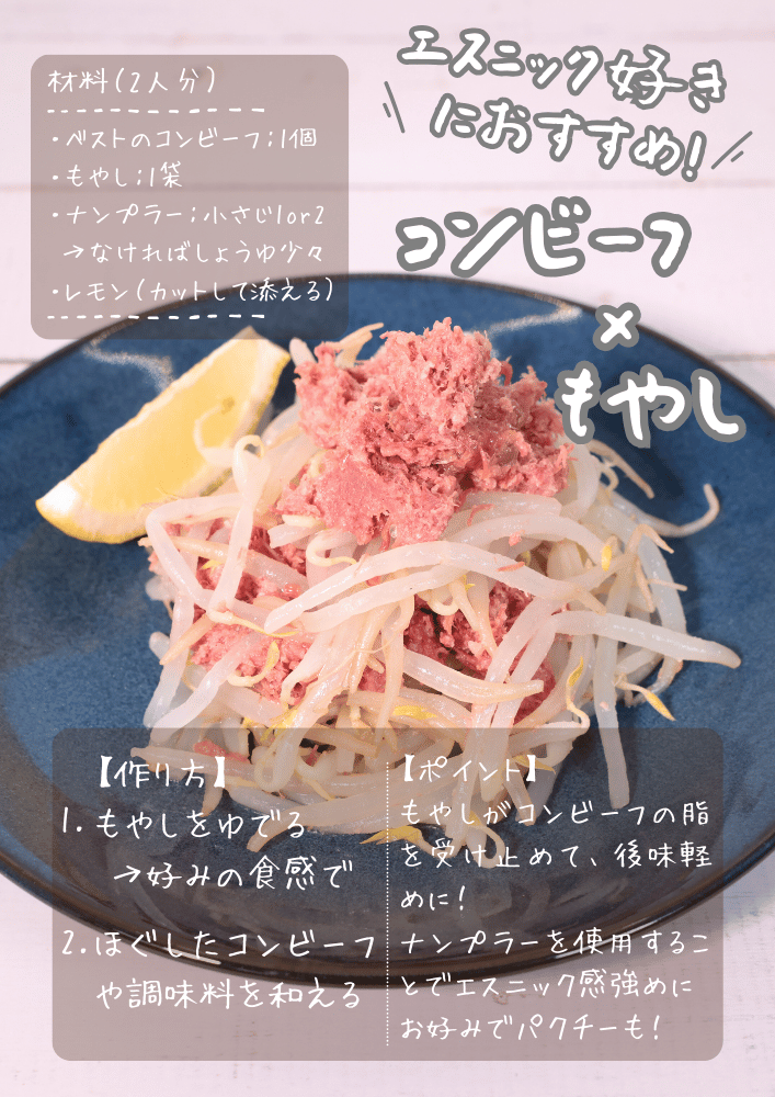 コンビーフ トマト アボカド